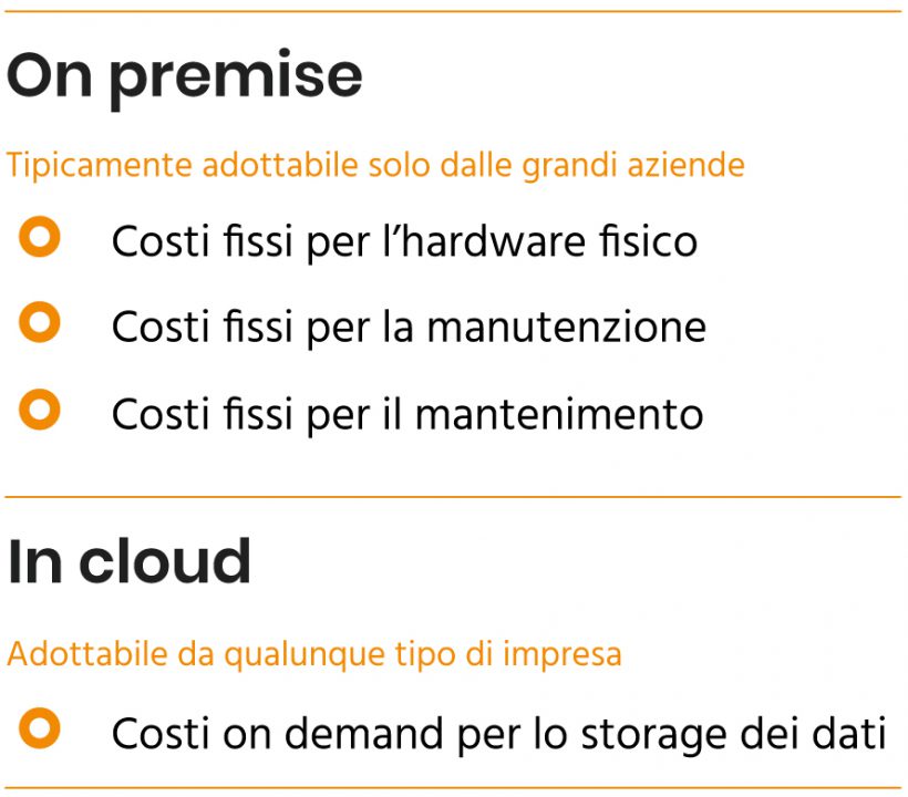 Confronto tra Disaster Recovery on-premise ed in cloud Confronto tra Disaster Recovery on-premise ed in cloud